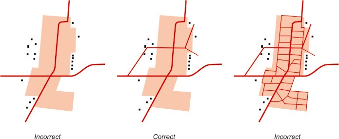 Roads vs BUA example 1