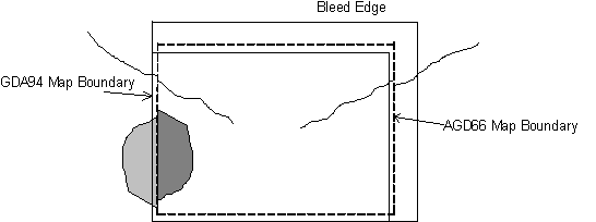 Datum Shift Example 3