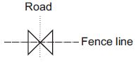 Gate vs Linear Features Gate vs Linear Features