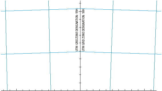 Grid Example