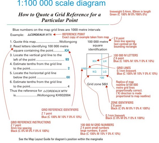 Grid Reference Diagram for 1:100 000