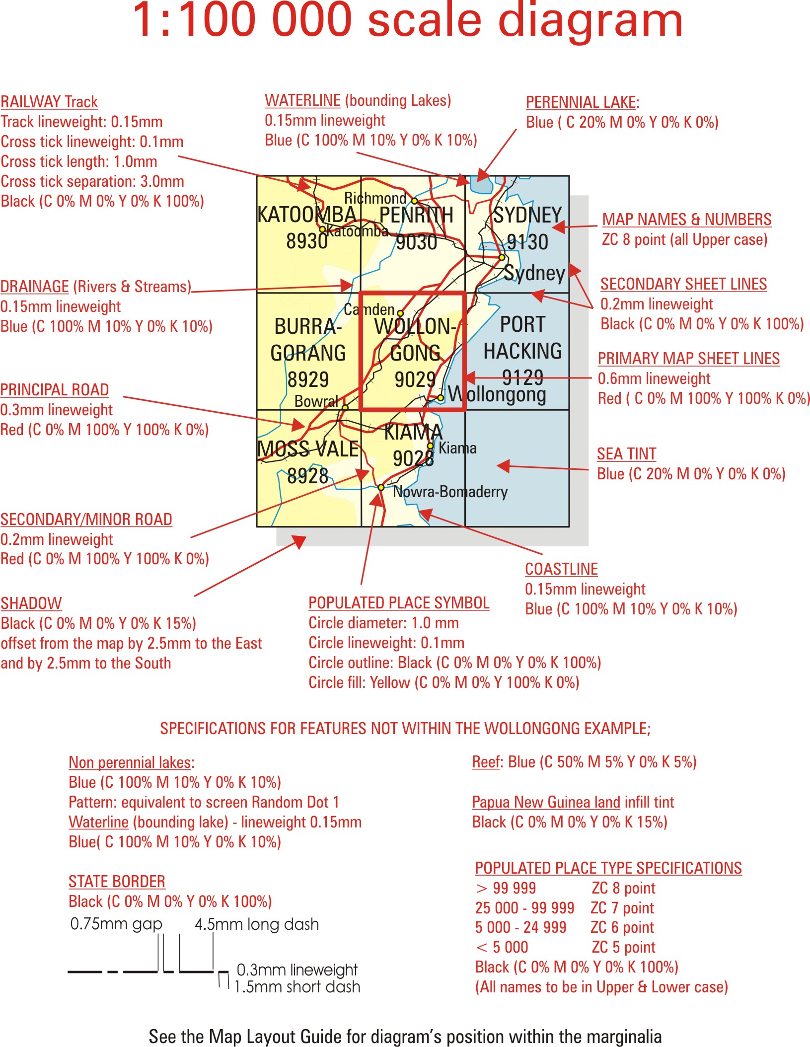 Locality Diagram for 1:100 000