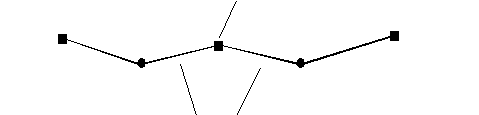 Pseudo Node