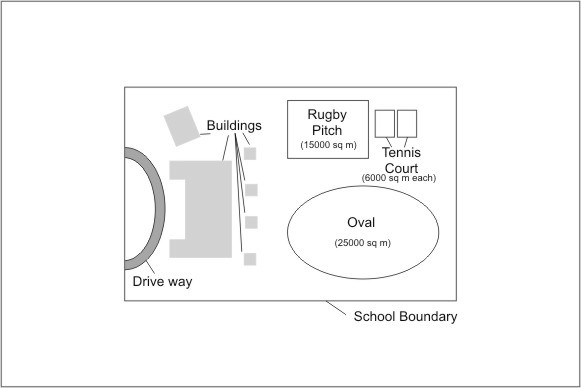 School Schematic Diagram