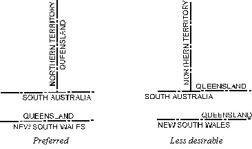 State Border Type